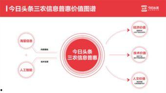 今日三农爆料最新消息,揭秘今日三农爆料热点事件！”